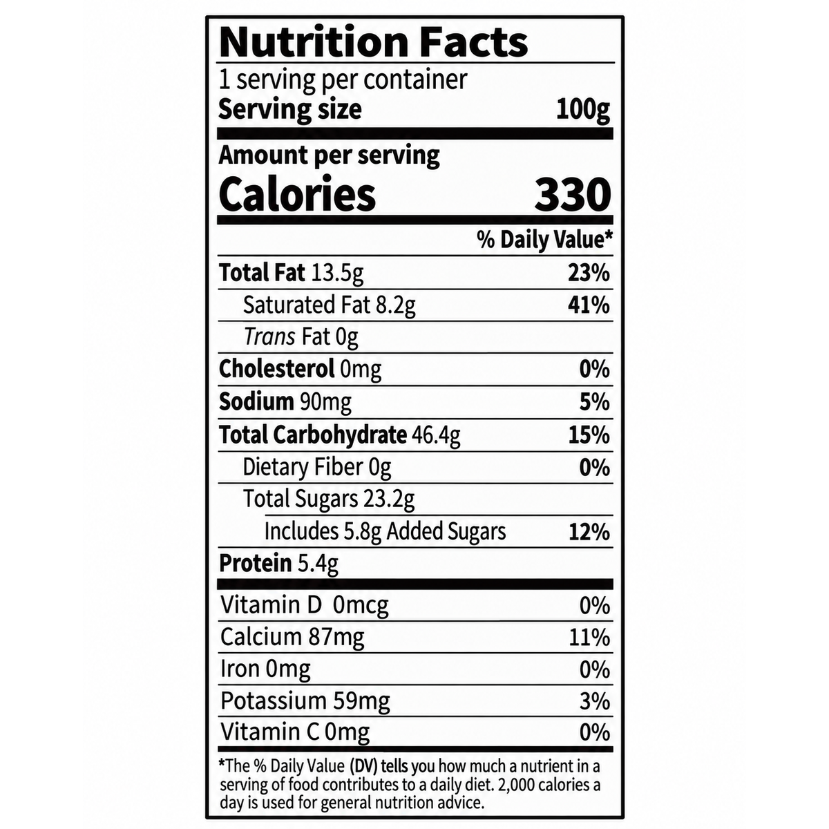 Burger-Shaped Ice Cream — Nutrition Facts — p3-2-X19.png