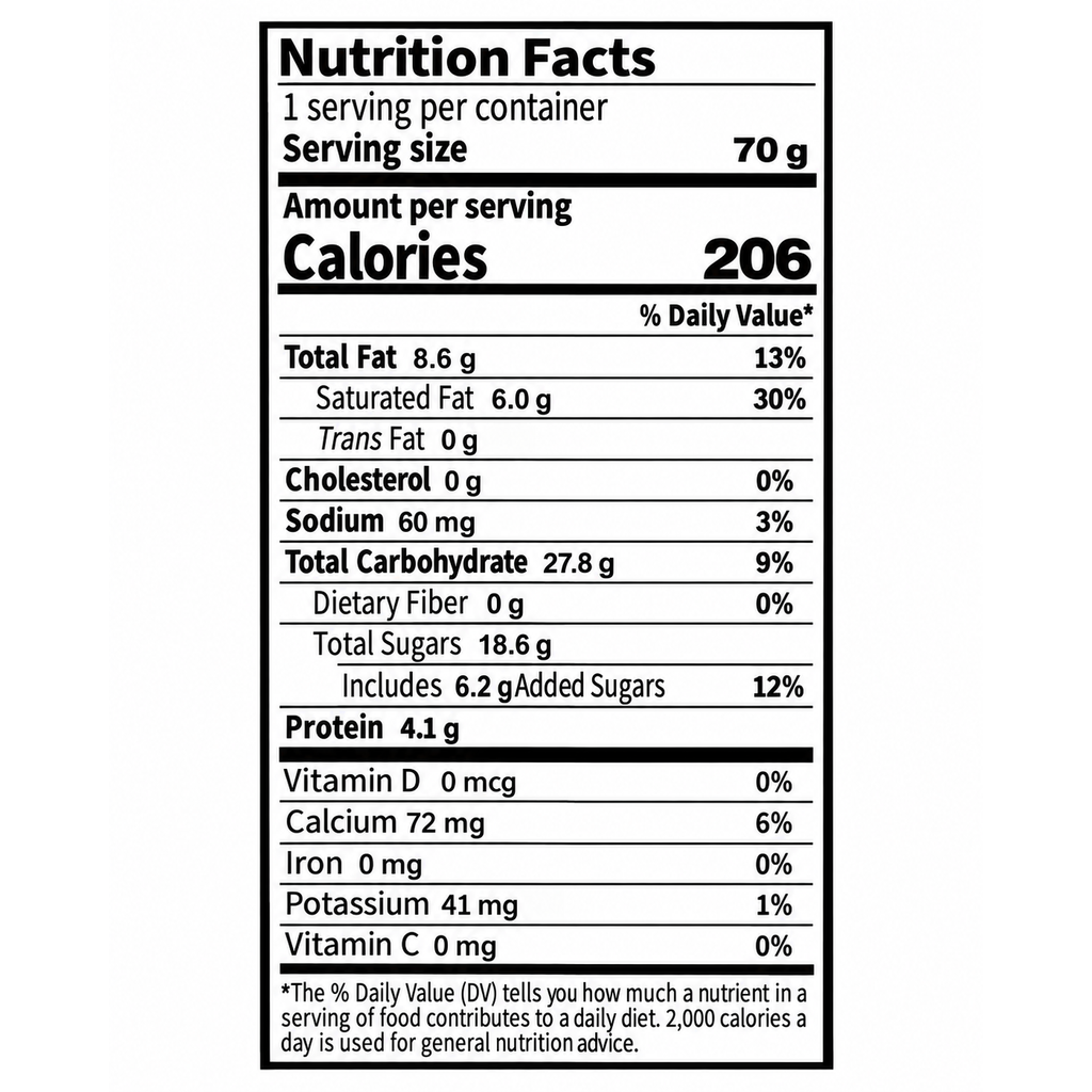Carrot Ice Cream Cone — Nutrition Facts — p4-2-X24.png